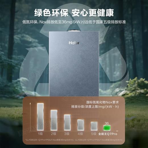 海尔（Haier）全预混冷凝燃气壁挂炉天然气双一级能效三变频节能无极变频水伺服恒温采暖炉地暖暖气片燃气热水器 25KW超一级全预混/零冷感恒温技术-Q7Pro 商品图7