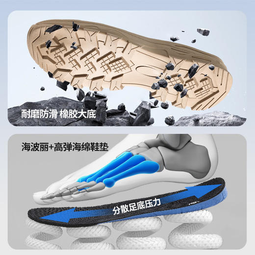 蓝鸥盾2026年新款安全鞋防砸防刺穿4.0凯夫拉四季款时尚百搭 商品图8