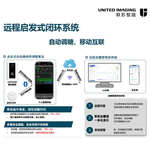 联影原生闭环胰岛素泵系统AI算法预防高低血糖智能平台同时远程监测泵和动态血糖 商品图3