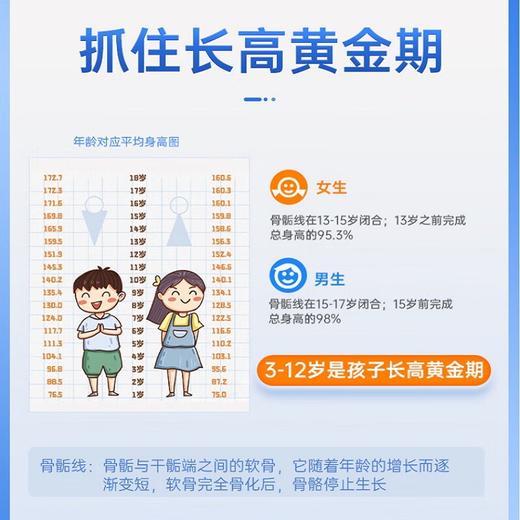【买三赠一】（临期26年11月到期）兰骑士步步高升小蓝条青少年生长儿童宝宝钙镁锌VD3补钙赖氨酸蓝30条/盒 商品图1