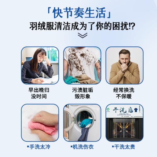 【原装进口】Pixysart比克希羽绒服干洗剂（200ml/瓶） 商品图1