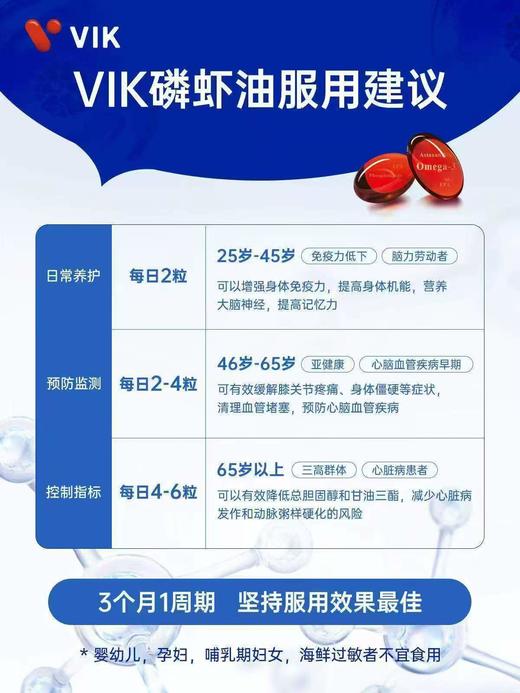 VIK极地 南极磷虾油凝胶糖果60粒（进口原油） 商品图6