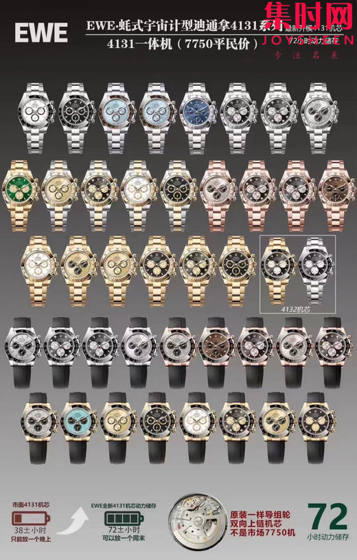 劳力士宇宙计型 EWE新款包边迪通拿计时系列 黑陶迪 4131机 男士腕表 商品图9