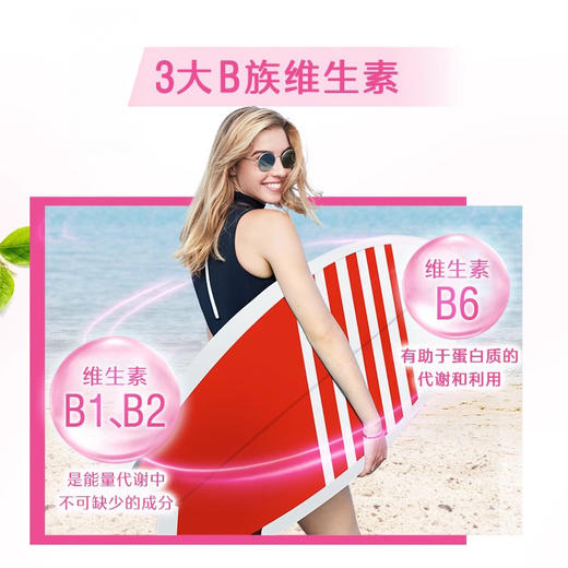 澳洲Swisse 新年复合维生素礼盒 鱼油/女士复合维生素/钙片 4款组合可选 商品图5