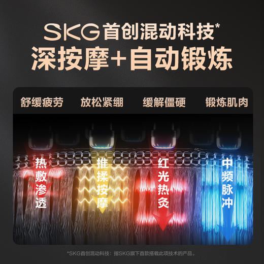 SKG颈椎按摩仪G7系列2代 豪华款  商务蓝/米金色 商品图3