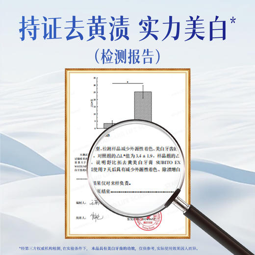 subito舒比拓牙膏组合（沁爽去口臭牙膏200g+冰柠薄荷无氟牙膏200g+去黄美白牙膏200g） 商品图6
