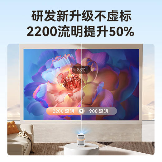 L12 Pro 第二代 商品图3
