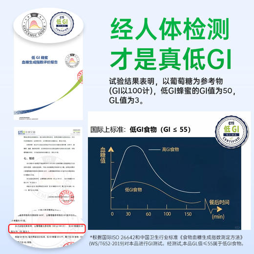 森蜂园低GI蜂蜜250克行业首创 商品图7