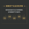 金融数据资产体系建设实践 杜啸争著 数据驱动金融一五三体系构建运营实践 金融业数据资产化体系流程业务赋能 经管书籍 商品缩略图2