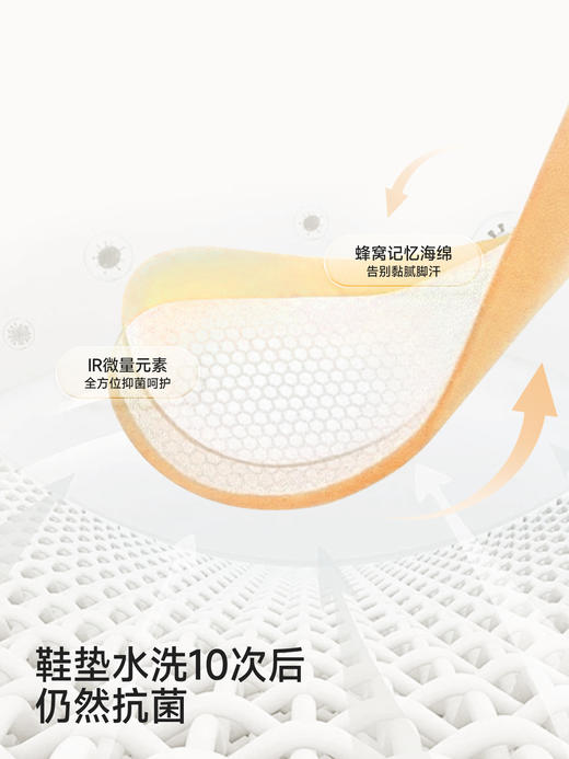 英氏童鞋宝宝步前鞋软底休闲鞋帆布格子春秋新品学步YFXHJ1S003A 商品图4