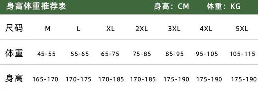 F012836新款美式麻花直筒卫裤休闲裤长裤 商品图8
