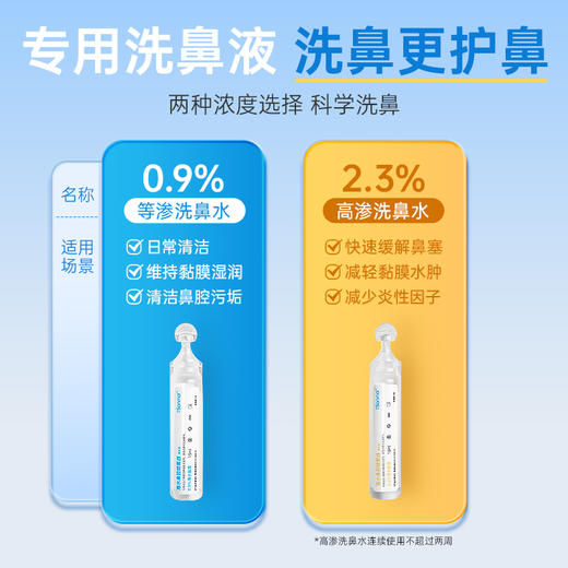 朔茂Sonmol 生理性海水鼻腔清洗液 15ml*30支 等渗 高渗 鼻炎婴幼儿童鼻腔冲洗盐水 商品图4
