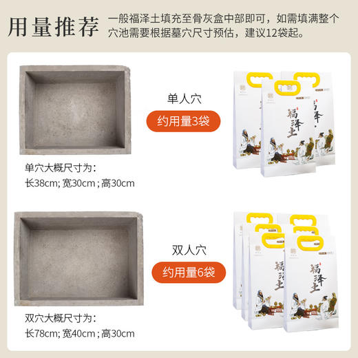 福泽土 商品图4