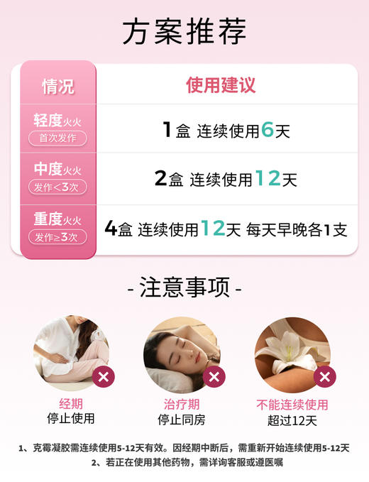 跨境进口-Cumlaude珂蔓朵CLX洗必泰克霉凝胶护理私密 商品图2