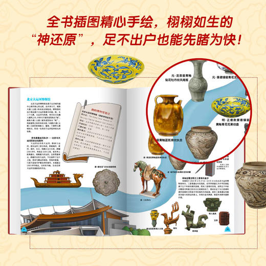 《和孩子一起爱上博物馆》礼盒装 商品图5