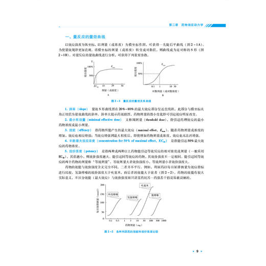 药理学 全国高等中医药院校学历继续教育规划教材 徐志立 供药学中药学中药制药药物制剂临床药学及相关专业用 中国医药科技出版社 商品图4