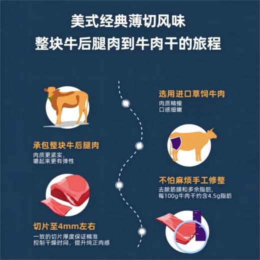 荷美尔马年肉类零食礼盒送礼送长辈健康休闲春节过年大礼包 商品图1