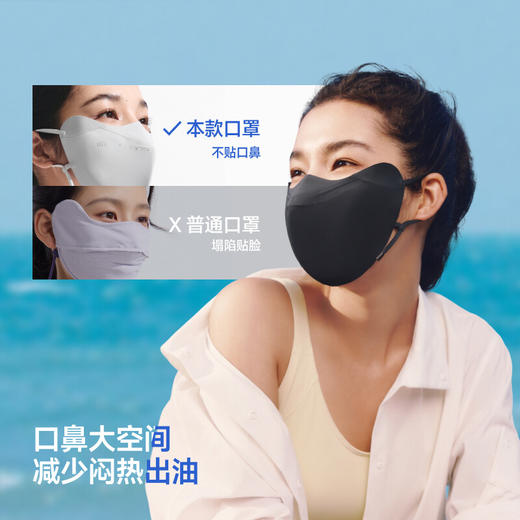 【春上新】【新品】6楼蕉下净研防晒口罩SS004吊牌价129 商品图2