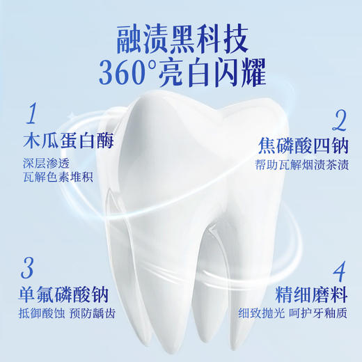 subito舒比拓牙膏组合（沁爽去口臭牙膏200g+冰柠薄荷无氟牙膏200g+去黄美白牙膏200g） 商品图7