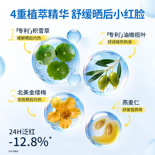 【儿童防晒啫喱】特证防晒 水润保湿 防晒又透气 清爽不黏腻 袋鼠妈妈儿童清爽防晒啫喱50g 商品图3