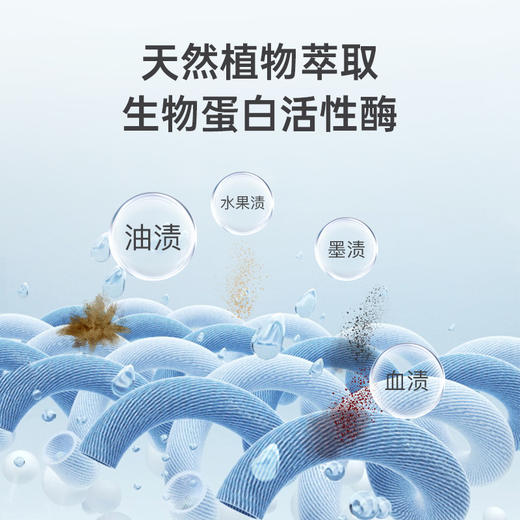 春节不打烊【芬兰百年品牌】asabath·活性酶顽渍净 强力瓦解6大顽固污渍 天然植萃配方 温和安全 全衣物面料适用 不伤色 150ml/瓶 商品图3