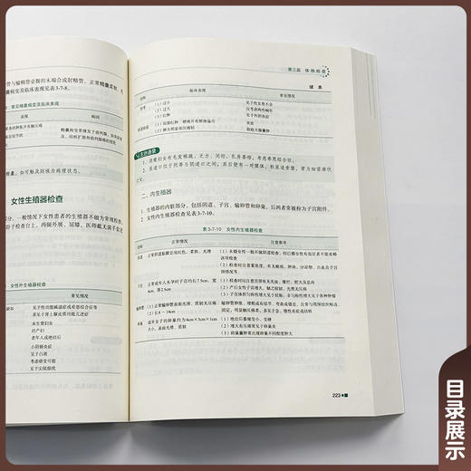 内科学 第2版 协和听课笔记 张昀 王为 主编 结合课堂教学 重难点突出 9787567927490中国协和医科大学出版社 商品图4