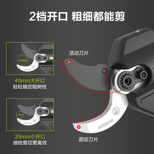 20V锂电无刷修枝电剪刀WU571 商品图3