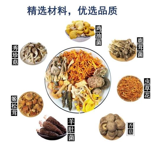 七彩菌汤包60克*3包 商品图2
