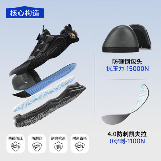 蓝鸥盾新款安全鞋防砸防刺4.0凯夫拉四季款耐磨实心底低帮 商品图6