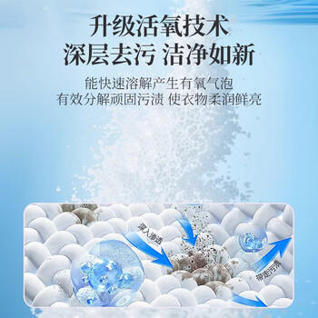 小林康夫爆炸盐强力去渍去黄增白去污神器彩漂粉校服净漂白剂洗白衣漂白粉 /家庭清洁/纸品 /衣物清洁 /衣服专用清洁剂/除味护理辅助用品/染色还原剂 商品图6