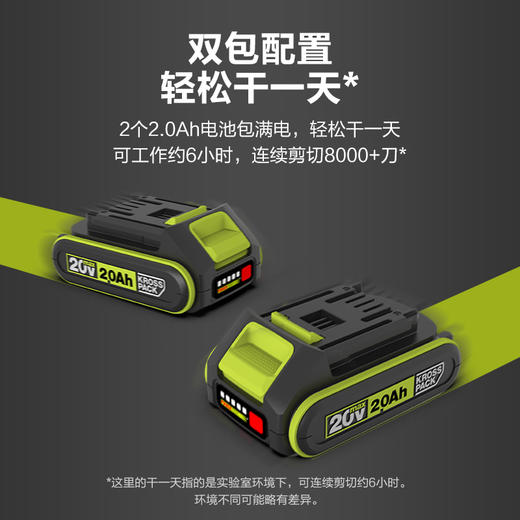 20V锂电无刷修枝电剪刀WU571 商品图7
