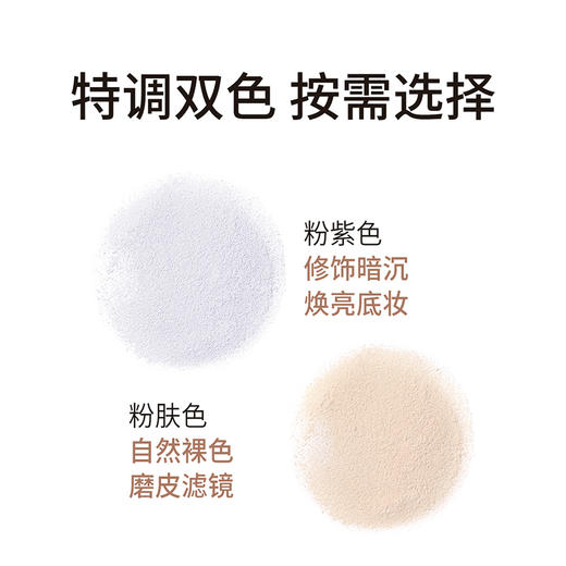 【控油蜜粉】混油/油性肌肤入 超细粉质 吸油不吸妆 轻盈矿物蜜粉（7g） 商品图4
