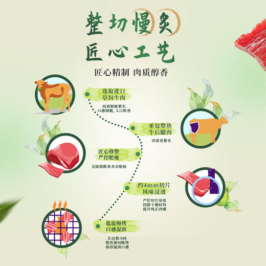 荷美尔马年肉类零食礼盒送礼送长辈健康休闲春节过年大礼包 商品图2