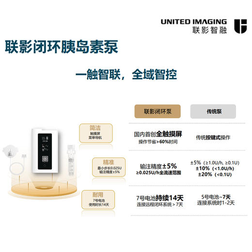 联影原生闭环胰岛素泵系统AI算法预防高低血糖智能平台同时远程监测泵和动态血糖 商品图5