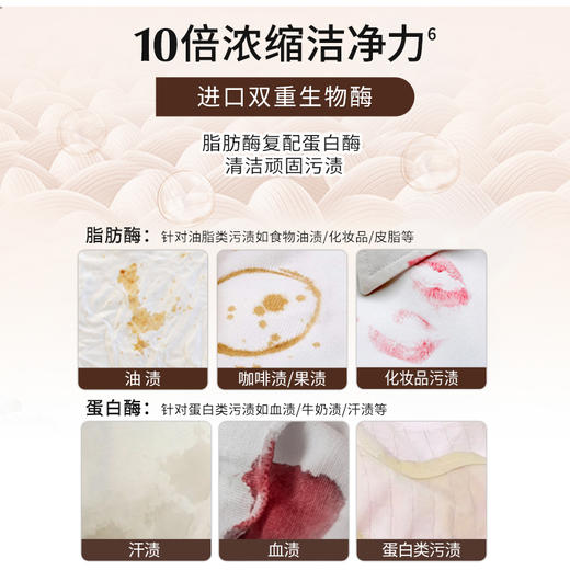 绽家双重爆香 4腔洗衣凝珠 持久留香除菌灭螨护色六合一 商品图3