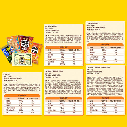 旺仔浪味财运旺旺调制鱼烧 年节限定礼包 商品图8