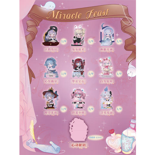 KEENO奇迹盛宴盲盒-纪念日百货门店同款169256992 商品图1