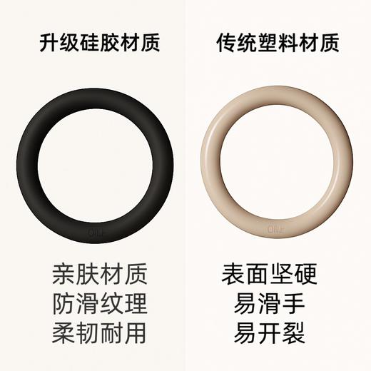 【邮费单独收取】光面款瑜伽负重圆环健身负重环硅胶材料喷手感油5磅 10磅（需要排单，急单慎拍） 商品图4