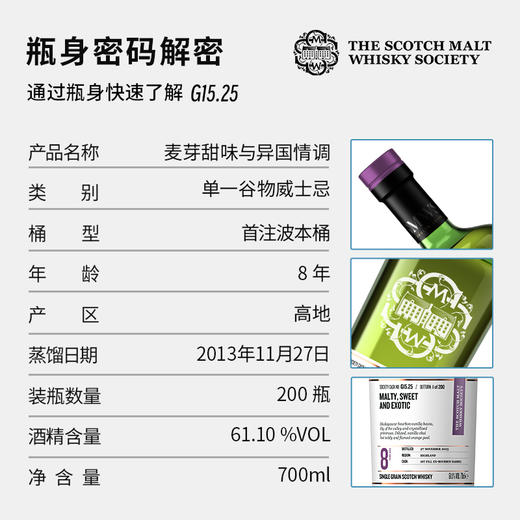 【SMWS】  G15.25   麦芽甜味与异国情调 8年 单一谷物 威士忌 洋酒（买赠一年会籍） 商品图2