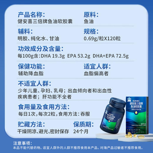 【关爱健康】GNC健安喜三倍牌鱼油软胶囊82.8g(0.69g/粒*120粒)/瓶 小粒易吞服  每份含1000mg Omega-3，DHA与EPA科学配比（27% DHA+73% EPA） 商品图3
