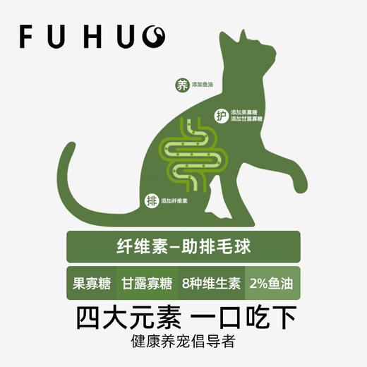 【俘获好礼】俘获G12毛球克星猫咪零食云杉助排毛助化毛片猫草冻干粒磨牙专用 商品图1
