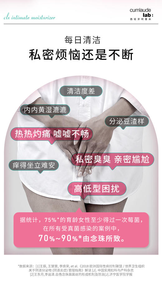 跨境进口-Cumlaude珂蔓朵CLX洗必泰克霉凝胶护理私密 商品图3