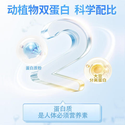 黄金搭档动植物双蛋白粉礼盒装400g*2罐 双蛋白配方 吸收更出众 商品图2