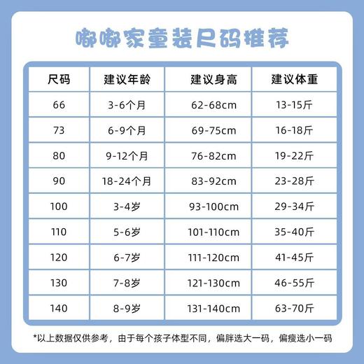 【嘟嘟家盲盒福袋-内含4件】儿童衣服秋冬装清仓盲盒童装颜色款式随机！（盲盒产品非质量问题不退不换，介意勿拍） 商品图4