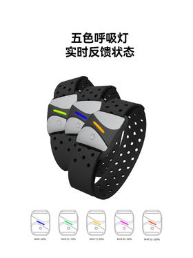 【瑜练】心率盒子(加强版wf6+加长天线)+心率臂带