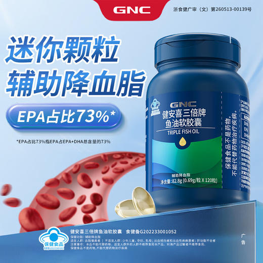 【关爱健康】GNC健安喜三倍牌鱼油软胶囊82.8g(0.69g/粒*120粒)/瓶 小粒易吞服  每份含1000mg Omega-3，DHA与EPA科学配比（27% DHA+73% EPA） 商品图1