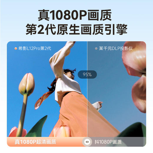 L12 Pro 第二代 商品图9