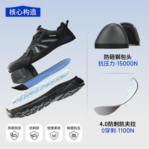 蓝鸥盾新款劳保鞋防砸防刺穿欧标钢包头达标4.0㎜凯夫拉底实心MD底 商品图5