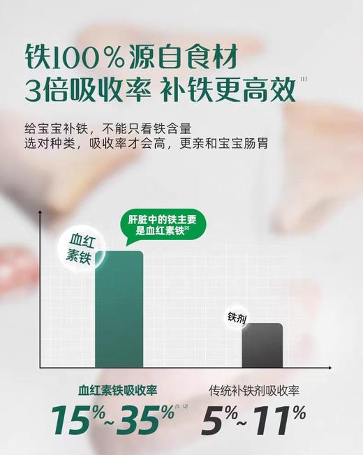 英氏婴幼儿肝粉/YIS-962317 商品图3