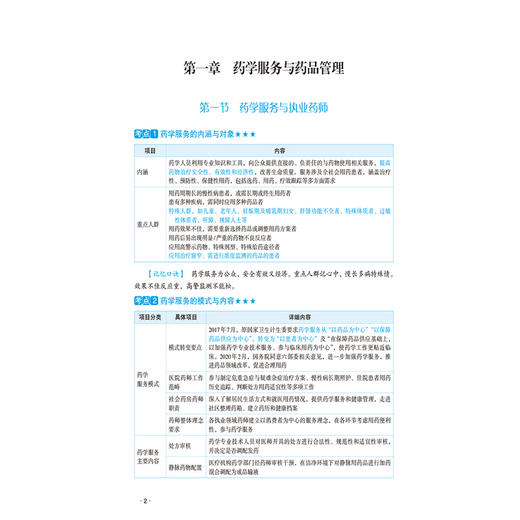 2026国家执业药师职业资格考试 教材精讲 药学综合知识与技能 刘隆臻 和静 陈淑婷 随书附赠配套数字化资源 中国医药科技出版社 商品图4
